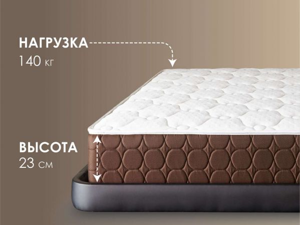 Матрас Dimax Мега Медиум Лайт (Мега&nbsp;Медиум&nbsp;Лайт)